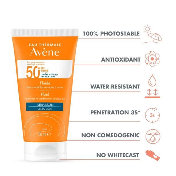 avene very high protection SPF 50+  sunscreen fluid for normal to combination sensitive skin sunscreen