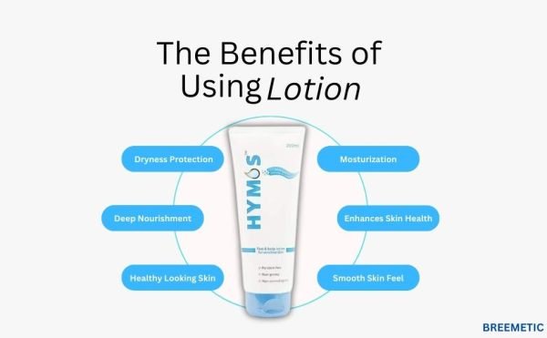 hymos face   body lotion  face cream